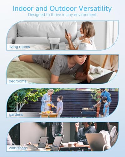 Image of WiFi Extender Signal Booster, WiFi Extender for Home High Speed Dual Band | 1200Mbps Dual-Band WiFi,Wide Coverage Up to 12880 Sq.ft,Supports Up to 105 Devices,Easy Setup,Dual Ethernet Ports