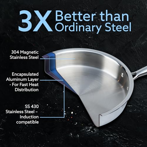 Image of AGARO Regency Triply Saute Pan 2.5L with Lid, 26 cm, Rivetted & Stay Cool Handle, Fast Heat Absorb & Retain, Food Safe, Durable, Curry, Stir-Fry, Deep Fry, Saute, Non Toxic, 5 Year Warranty, 2.5 mm