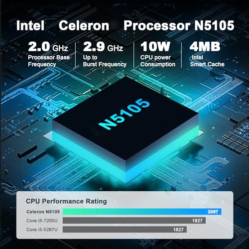 Image of Win 11 Pro Mini Computer Intel N5105(up to 2.9 GHz) DDR4 16GB RAM 512GB SSD Mini PC 4M Smart Cache Support Dual-Band WiFi /4K@60Hz Output /Type-C /USB 3.0 /HDMI /LAN （16+512GB）