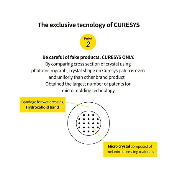 CURESYS-Dark-Spot-AC-Patch3EA-27-patches--Microneedle-Patch-Hyperpigmentation-Treatment-Blemish-Patch-Dark-Spot-Corrector-Acne-Spot-Treatment-Post-Pimple-Dark-Spot-Brightening-Patch CURESYS Dark Spot AC Patch(3EA, 27 patches) – Microneedle Patch | Hyperpigmentation Treatment | Blemish Patch | Dark Spot Corrector | Acne Spot Treatment | Post Pimple Dark Spot Brightening Patch
