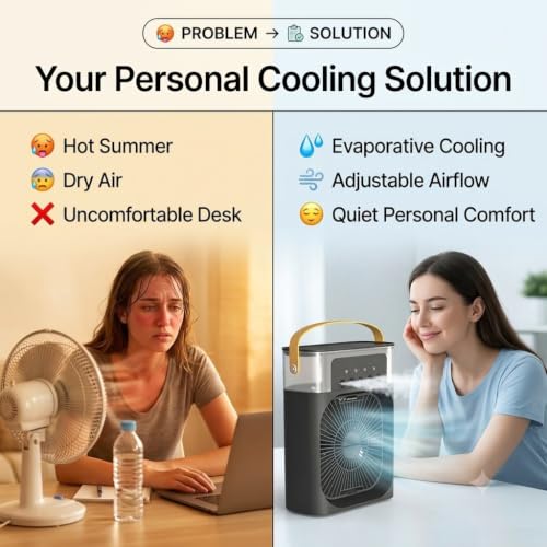 Image of DRUMSTONE (Luxurious 5 Year Warranty) Portable Mini Air Conditioner for Room with USB Powered Evaporative Cooling, Personal Air Cooler Fan, 3 Speed Settings, Timer, 360 Adjustable Airflow for Home