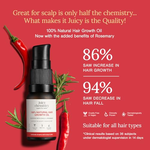Image of Juicy Chemistry 100% Natural Chilli + Rosemary Hair Growth Oil, 10ml | Promotes Hair Growth | Strengthens & Reduces Hair Fall | Revitalises Scalp & Hair | Improves Hair Texture | Restores Shine | Clinically Proven
