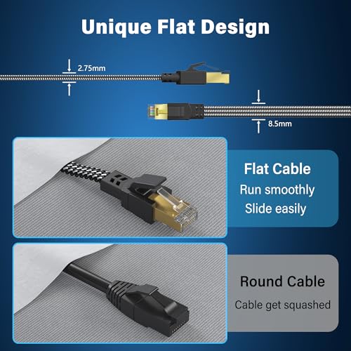 Image of Orbram Cat 8 Ethernet Cable 7FT, High Speed Braided 40Gbps 2000MHz Network