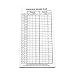 Pinochle Score Pad