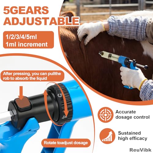 Image of 50ml Semi-Auto Repeating Livestock Syringe Gun, 5 Dose Settings | Ergonomic Grip, Clear Barrel & Luer Lock, Vet Injector for Cattle, Horses, Goats, Sheep & Pigs