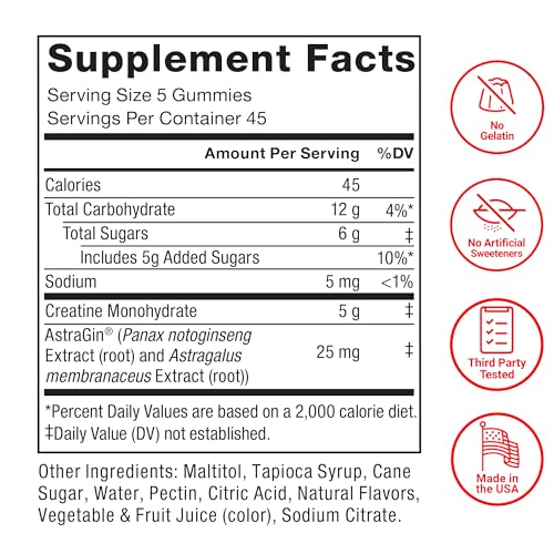 Image of Force Factor Creatine Monohydrate Gummies, NSF Certified | 5g Dose to Support Muscle, Strength, Recovery, Cognitive Health & Memory, Packaging May Vary, Fruit Burst, 225 Gummies