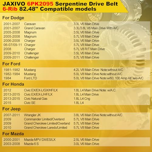 Image of 6PK2095 Serpentine Belt V-Ribbed Drive Belt for 13-15 ILX,98-05 DeVille,01-07 Town & Country,03-08 Mazda 6 S,01-07 Grand Caravan,05-11 Chrysler 300,05-08 Magnum,12-15 Civic,K060825 Black
