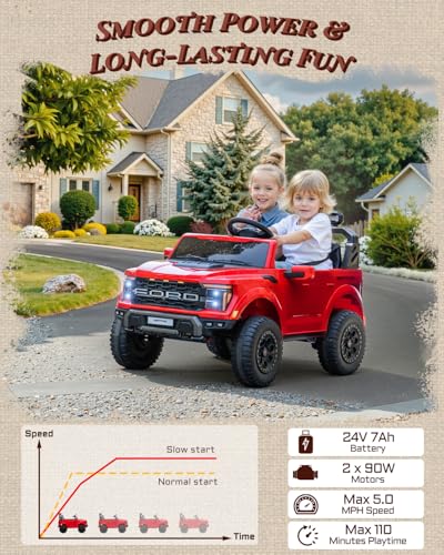 image for First Ride On 24V 2 Seater Ride on Toys for Kids, Licensed Ford F-150 