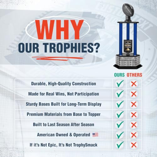 Image of TrophySmack 19-Year Perpetual Fantasy Football Trophy, Custom Engraved