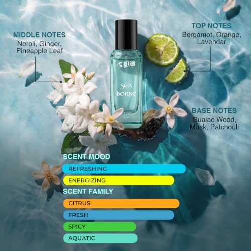 Image of BEARDO Sea Borne Eau De Parfum for Man, 20ml | Long Lasting Fragrance | Perfume For Man | Citrus, Fresh & Aquatic | Gift For Men | Husband | Boyfriend