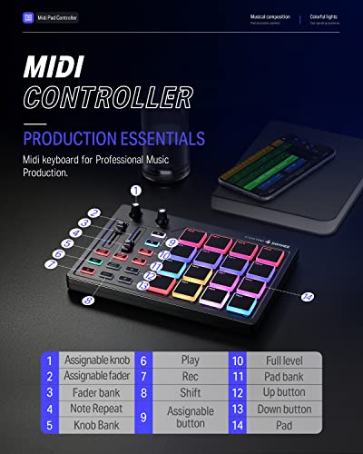 Image of Donner MIDI Pad Controller Keyboard USB Type-C, Professional Drum Pad Machine Beat Maker with 16 Pads, MIDI Out, 2 Assignable Faders and Buttons (STARRYPAD MINI, Black)
