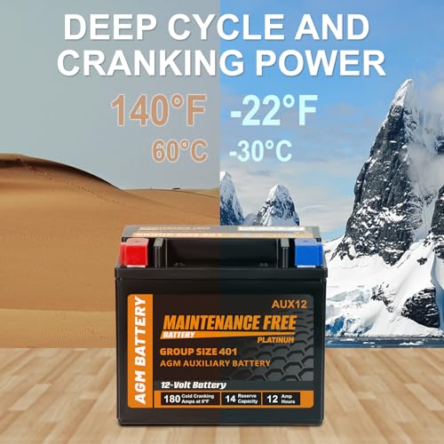Image of AUX12 Auxiliary Battery, BCI Group 401 AGM Battery, 180CCA, 14RC,12V 12Ah Maintenance Free 36 Months Warranty