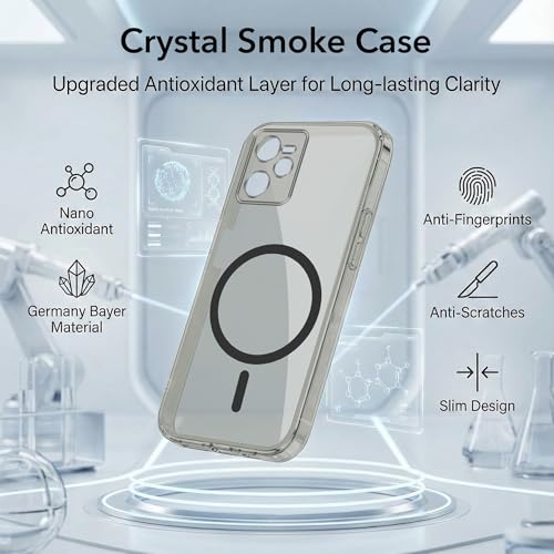 Image of Jkobi Lifetime Anti-Yellow MagSafe Compatible Clear Back Cover Case for Realme C35 (Sleek Hard Crystal | Shockproof and Camera Protection)