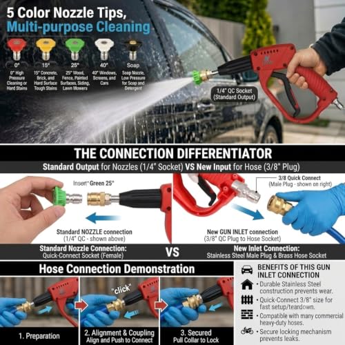 Image of Pressure Washer Gun 5000PSI,High Pressure Washer Gun with, 3 /8 inch Quick Connect Plug with 5pc Nozzel Tips