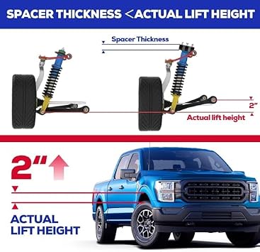 KSP 2-inch Front Leveling Kit +2-4 Upper Control Arm + 6x135 2inch Hubcentric Wheel Spacers for F150 2004-2014