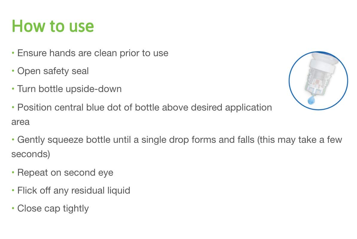IMed Pharma Dog & Cat Eye Drops, I Drop Vet Plus Eye Lubricant (2 Pack