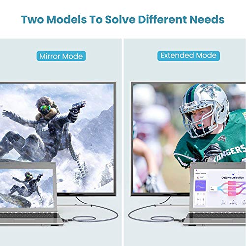 DVI to DVI Cable, Capshi DVI-D 24+1 Nylon Braid Cable 6.6FT, DVI-D to DVI-D Dual Link Cable with Ferrite Core Support 1920x1080 60HZ for Gaming, DVD, Laptop, HDTV and Projector(Grey)