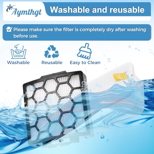 Image of ZU102 Filter & Odor Cartridges for Shark ZU102 ZU100 Rotator Vacuum | 2 HEPA Filters 4 Foam & Felt Filters and 4 Odor Neutralizer Cartridges, Replacement Parts # 1238FT60 & 1239FT60 & 1541FC3000