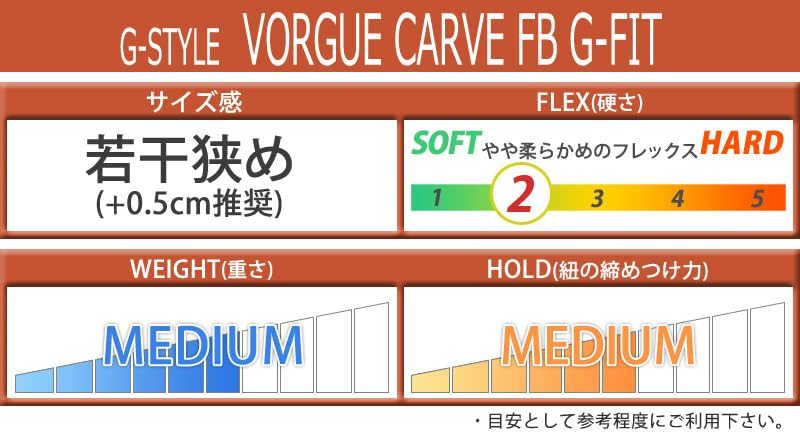 Amazon | 24-25 G-STYLE/ジースタイル VORGUE CARVE FB G-FIT ボーグ