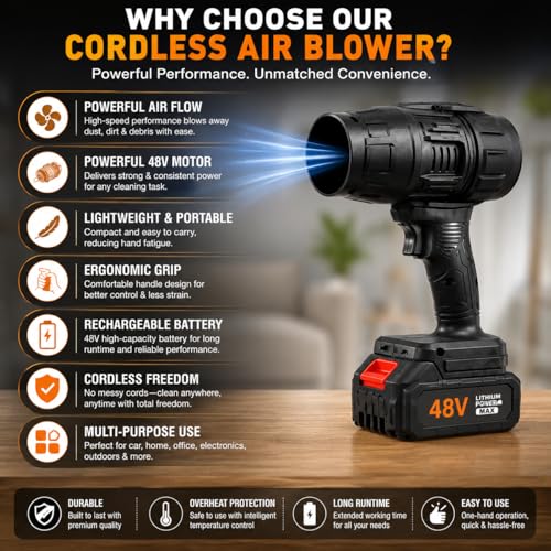 Image of 48V Cordless Air Duster Blower with 2 Lithium-Ion Batteries | High-Power Handheld Dust Cleaner for Computer, Car & Home | Portable Electric Blower with Strong Airflow & Rechargeable Battery Pack (S5)