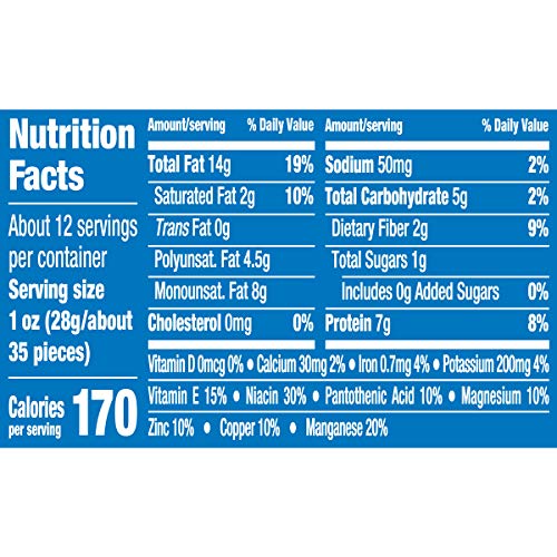 Planters Lightly Salted Cocktail Peanuts (12 Oz Canister) #TOP3