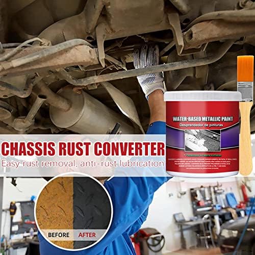 Ganbaro Multipurpose Rust Remover, Car Rust Remover, Water-based Metal Rust Remover, Rust Inhibitor, Car Chassis Rust Converter, Metal Parts refurbishment, Prevent Rust Spread Long-Lasting Care(100g)