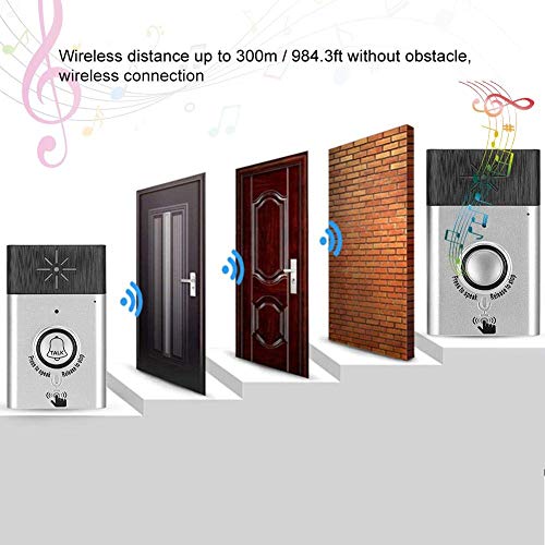 Tosuny Wireless Voice 2Way Intercom Doorbell with Builtin Speaker, Home Security Access Control System with 6 Months Long Standby time, Door Chime - Thumbnail 2