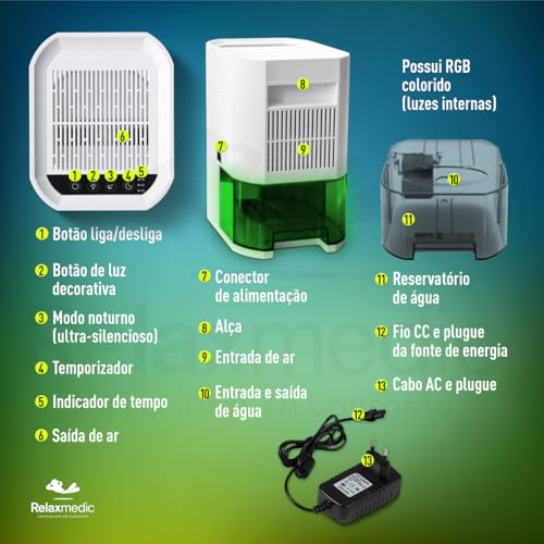 Desumidificador De Ar e Ambiente Humidblock 950ml