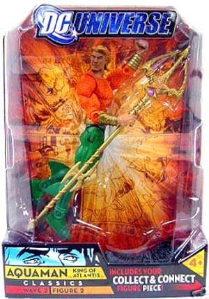 DCU Series