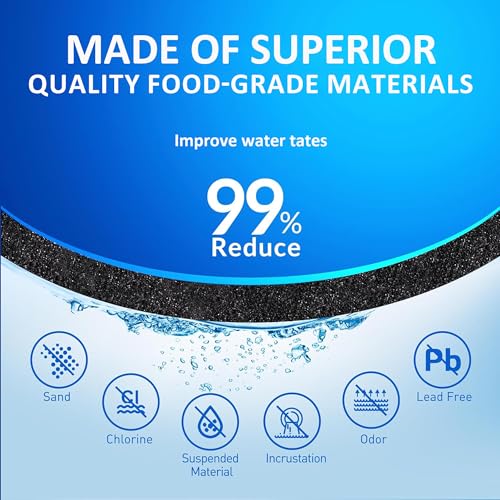 Image of PWF-1 FPPWFU01 Water Filter Replacement for Frigidaire, PurePour PWF-1, FPPWFU01, EPPWF01 PureAdvantage PWF-1 and PureAir AF-2 FRGPAAF2 Air Filter Combo(2+2)