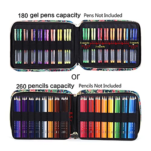 Pencil Case Holder Slot - Holds 260 Colored Pencils Or 180 Gel Pens With Zipper Closure - Large Capacity Polyester Pen Organizer For Watercolor Pens Or Markers - Perfect For Artist Colorful Forest #TOP4