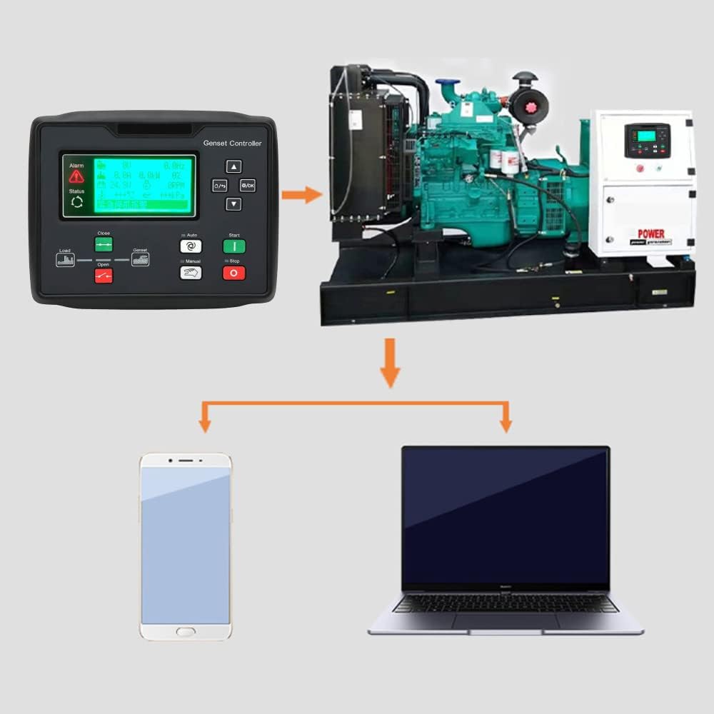 Generator Set Controller 3‑Phase Inverter Integrated Machine Control Panel with Three Remotes Function for 120V/240V Power Supply