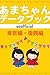あまちゃんデータブック unofficial - 東京編・復興編