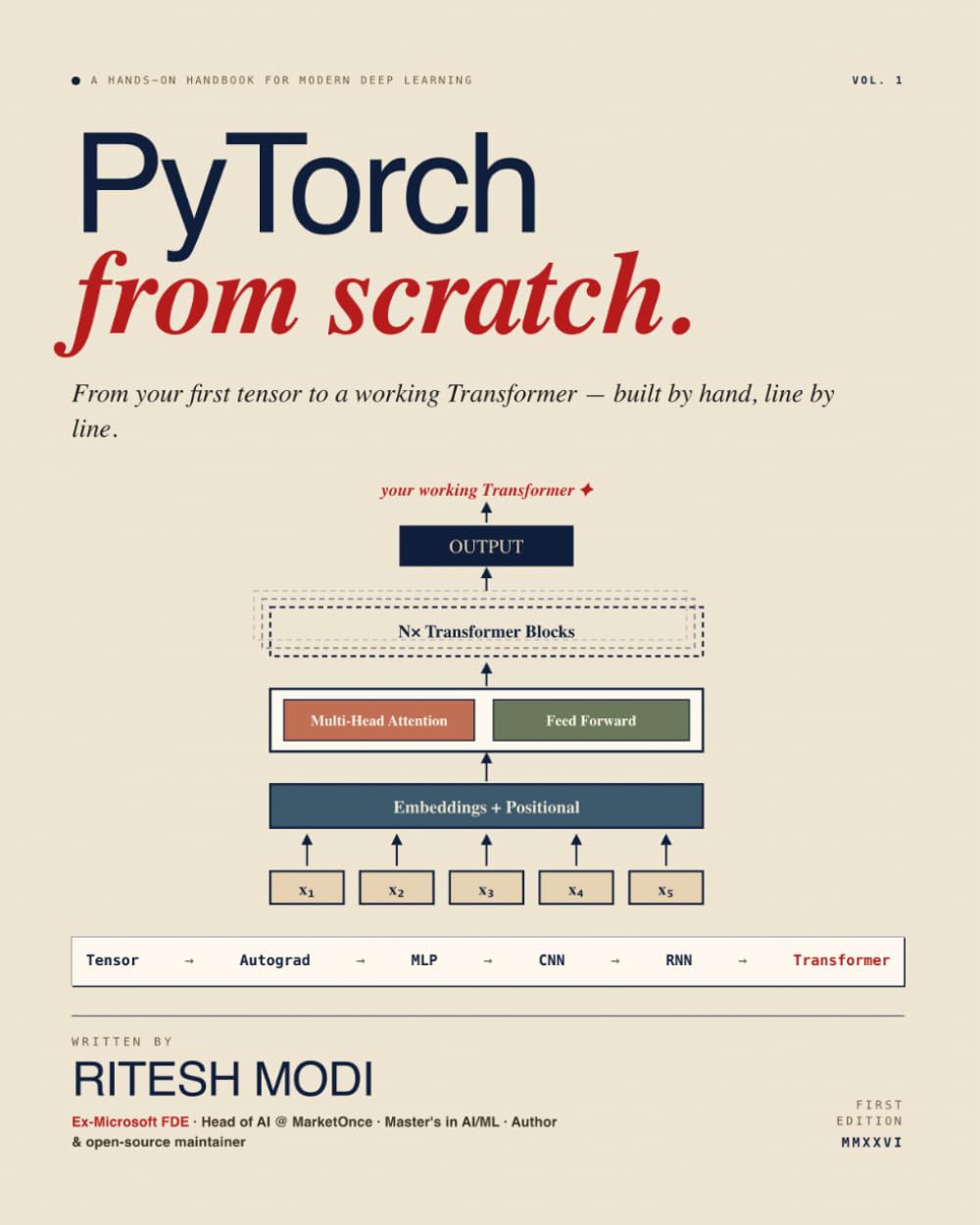 PyTorch from Scratch: Volume 1: Master Deep Learning Step by Step