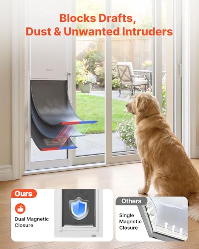 Puerta para mascota de 3 capas aislante insertable en cristalera corredera 7
