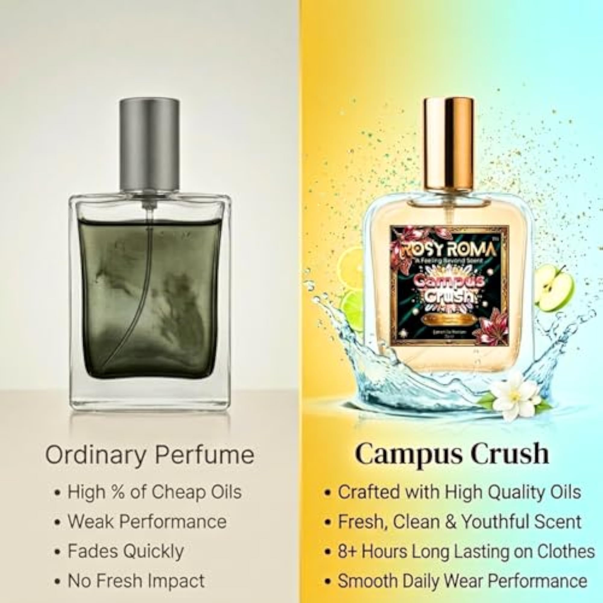 Campus Crush Perfume for Men & Women, 100ml