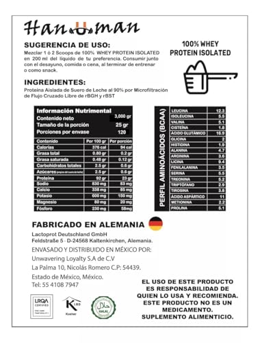 Proteínas, Imagen adicional
