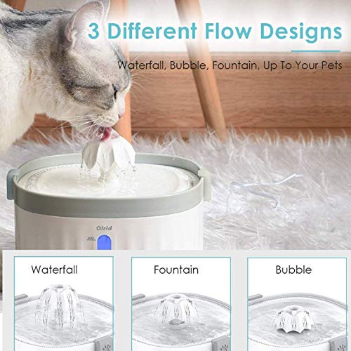 Fuente de agua automática para gatos y perros 1.9L miniatura 3