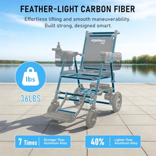 Image of Electric Wheelchair for Adults & Seniors, Carbon Fiber,12AH Li-ion Battery | Ultra Lightweight, 15 Miles Range, Foldable, Dual Brushless Motors, 300 lbs Capacity, Airline Approved