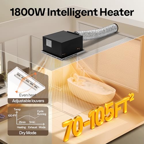 Image of VIVOHOME 4-in-1 Bathroom Exhaust Fan with Light and Heater, 1800W PTC