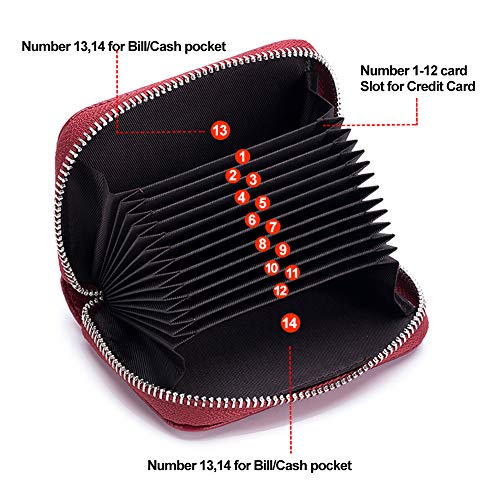 Eastnights Leather Credit Card Wallet Rfid Blocking Zipper Card Case Holder For Women Compact Size 14 Slots (Wine Red) #TOP2