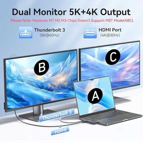 Image of USB C Hub Adapter for MacBook Pro /Air M5 M4 M3 M2 M1 2025-2018 13 inch 15 inch 16 inch | 8 in 2 MacBook Accessories Multiport Adapter Dongle with HDMI 4K, Thunderbolt 3, USB C&A Data Ports, SD /TF, Audio