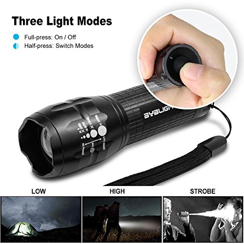 Byblight 4 torce con funzione Zoom, 150 lm, LED