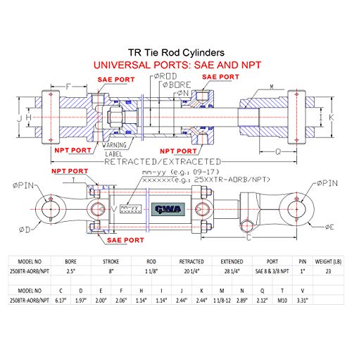Image of TR Tie Rod Cylinder 2 1 /2 inch Bore x 8 inch Stroke x 1 1 /8 inch Rod x 2500 PSI, ASAE - Port: SAE 8 and 3 /8 NPT