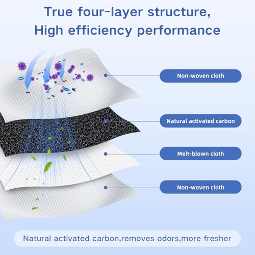 Image of 20 Pack Dust Bags for Ecovacs Deebot T90 Pro Omni, T90 Omni