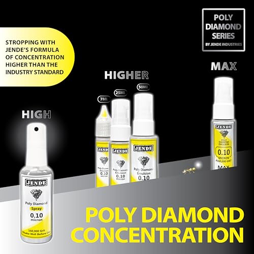 Jende 0.10 Micron Poly Diamond Stropping Spray 50ml |Custom Formulated for Knives & Razors by Jende - Image 6