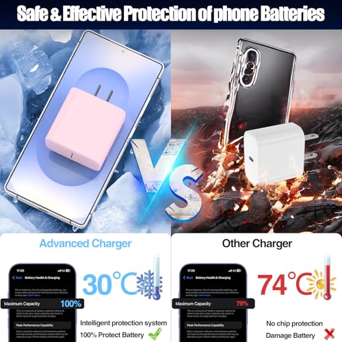 35W Super Fast Charger Type C for Samsung Galaxy S25/S24/S23 Ultra,USB C Android Phone Charger with 6FT/10FT Type C Cords for Galaxy S25/S24/S23+/S22 Plus/S20,iPhone 17/16/15 Pro Max-Pink by QZVOO - Image 3
