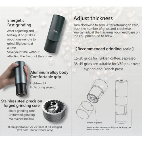 Akirakoki Electric Burr Coffee Grinder With Multi Grind Settings, Portable Small Conical Stainless Steel Precision Forged Burr Grinder For Coffee Beans, Spices And More, Usb Rechargeable… #TOP7