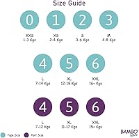 Vista 5 de Bambo Nature Premium Eco - Pañales para hombre, tamaño 3 (9-18 libras/8.8 lbs), 1000019253, 1