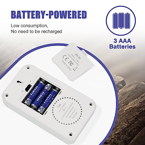 Life Basis Home Radon Detector, Radon Tester for Home with Long and Short Term Radon Monitoring 0-500 pCi/L Range Battery Operated (Including Battery) - White - Thumbnail 7